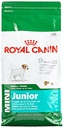 Royal Canin Mini Dog Food